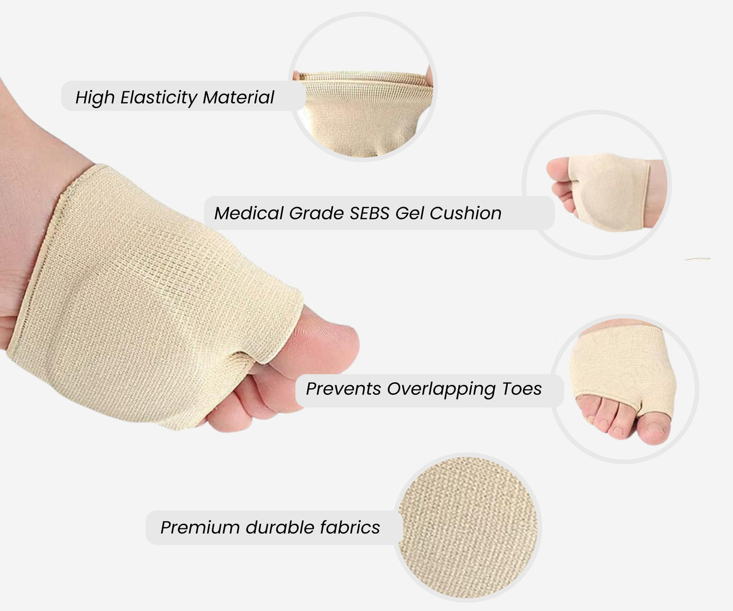 Metatarsal Pro™ Foot Cushion